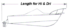 [Diagram of hi dri specs, from the bow of the boat, railing included, to the stern of the boat including the motor.]